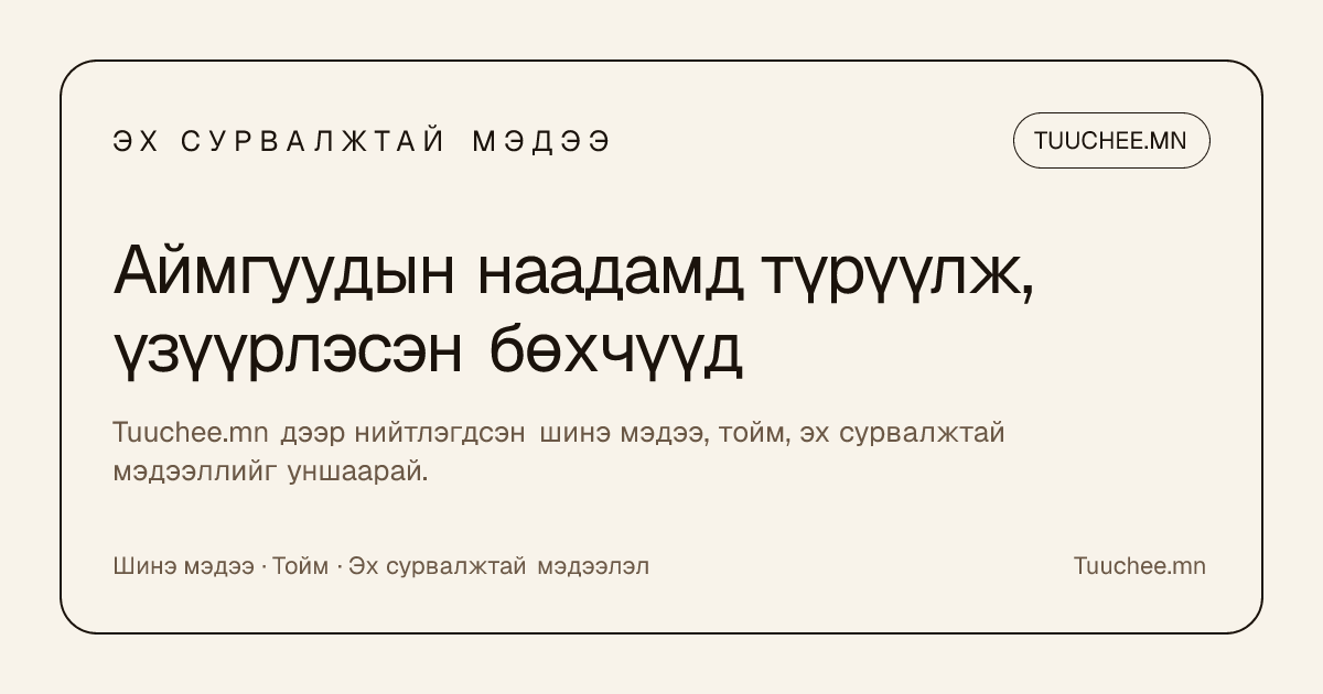 Аймгуудын наадамд түрүүлж, үзүүрлэсэн бөхчүүд