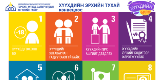 Хүүхдийн эрхийн тухай конвенцыг танилцуулж байна.