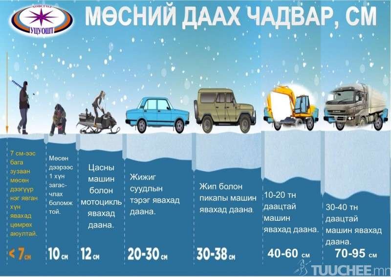 61f8c60c0176dd67a5f277a9